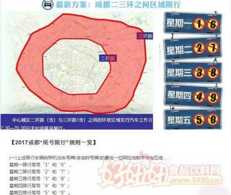 【成都限行扣分,成都限行扣分不】-第2张图片