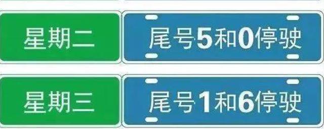 【北京通州限号吗,北京通州限号吗9通州尾号限行政策】-第2张图片