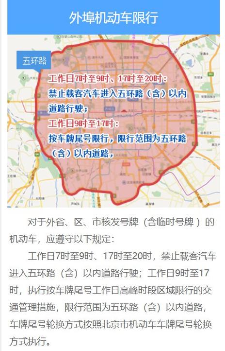 【北京外地车限行,北京外地车限行罚款多少钱】-第8张图片