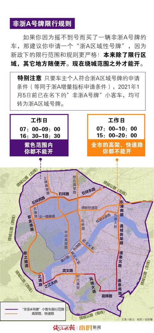 上街区限号，上街区限号2021-第4张图片