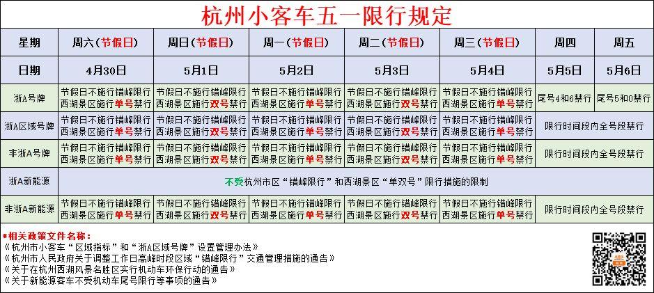 杭州限行罚款，杭州限行罚款扣分吗-第5张图片