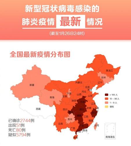 【现在中国疫情,现在中国疫情情况】-第2张图片