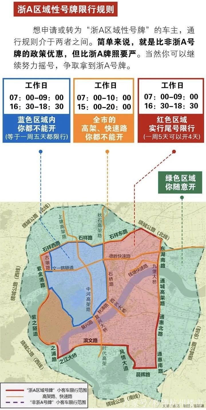 杭州周六限行，杭州周六限行尾号是多少-第3张图片