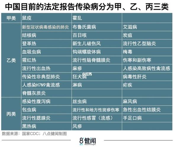 传染病疫情报告制度/传染病疫情报告制度ppt-第6张图片