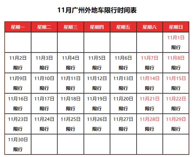 广州11月限行(广州11月份限行日期表)-第6张图片