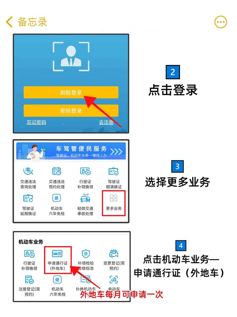 深圳交警限行申请-深圳交警限行申请入口-第5张图片