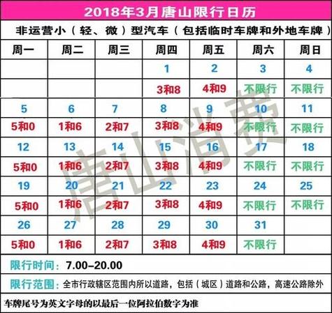 今日唐山限行，今日唐山限行多少号-第2张图片