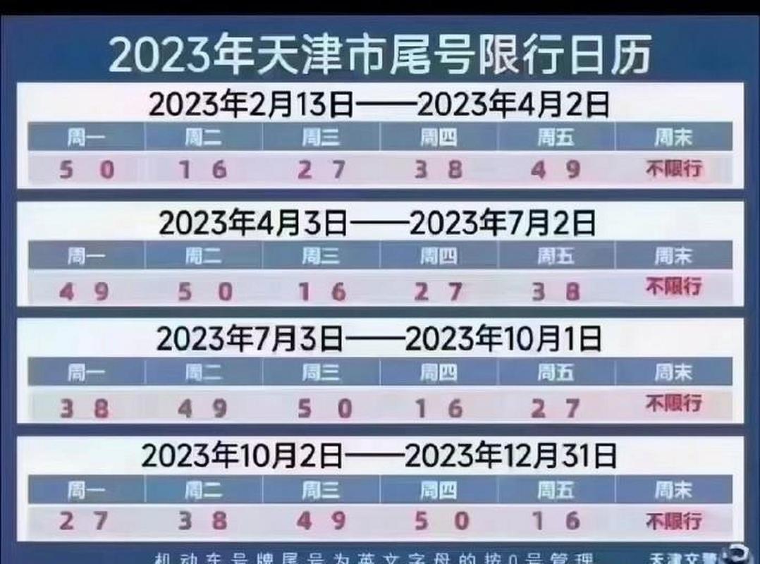 天津小汽车限号，天津小汽车限号查询2024年