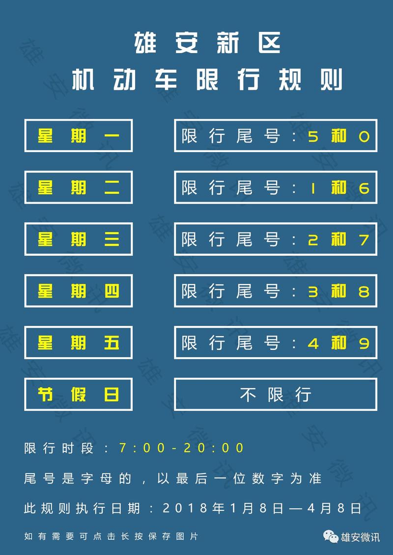 涞水限行-涞水限行最新消息2023-第2张图片