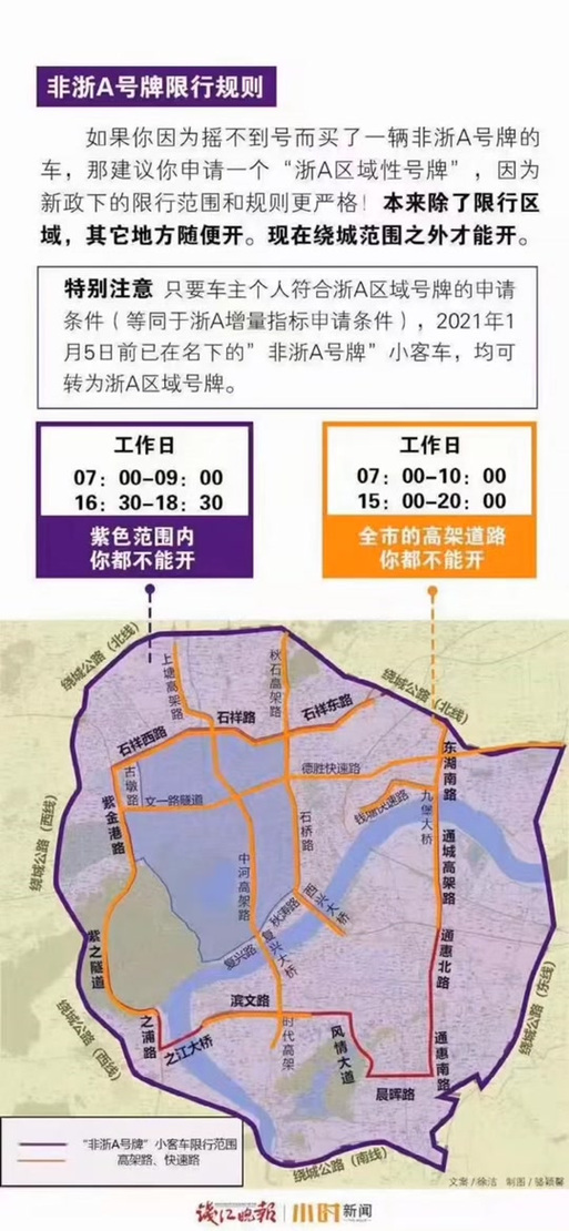 杭州限行地图/外地车去杭州限行时间和范围-第8张图片