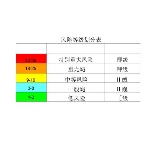 安徽疫情风险评级/疫情风险等级安徽-第1张图片