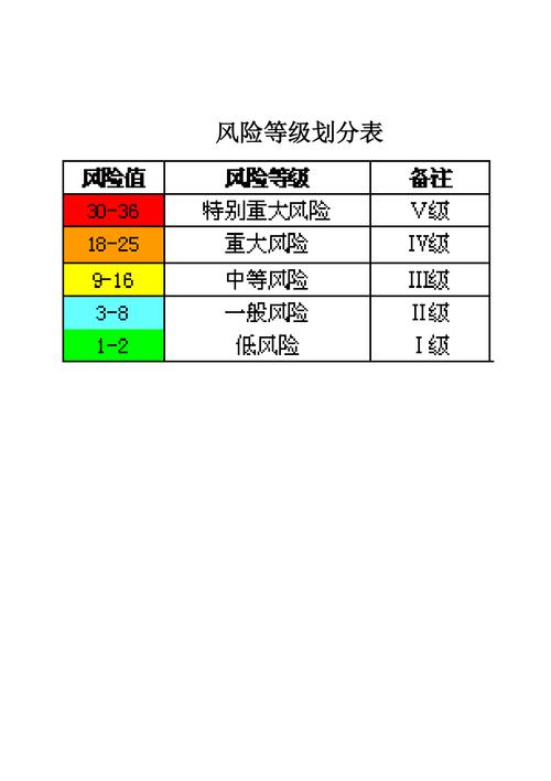 安徽疫情风险评级/疫情风险等级安徽-第7张图片