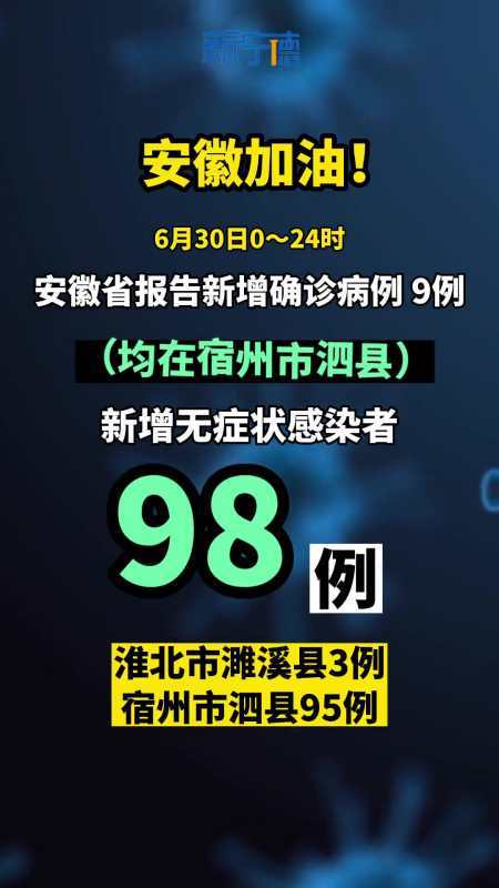 安徽宿州疫情，安徽 宿州 疫情-第4张图片