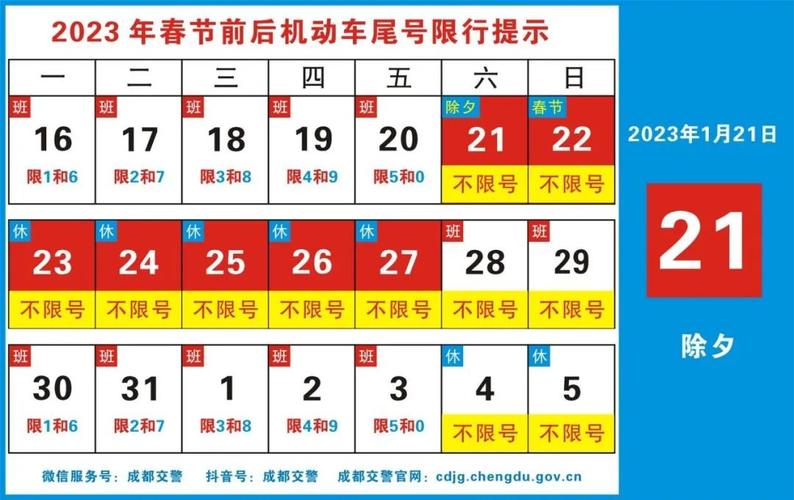 成都11月限行-成都11月限行几点-第1张图片