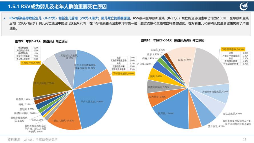 新冠疫情世界，新冠疫情世界卫生组织表现-第8张图片