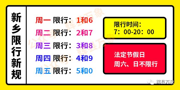 新乡现在限号吗/新乡现在限号吗2023年6月份限号吗-第2张图片