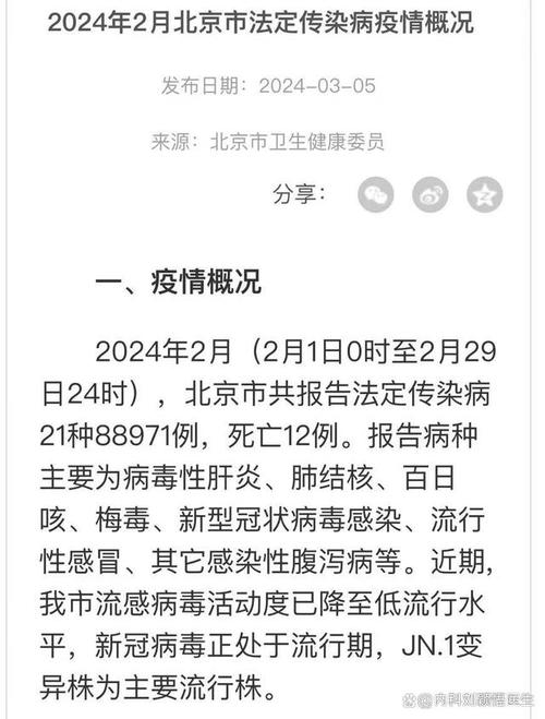 新冠疫情预测，新冠预情最新消息-第4张图片