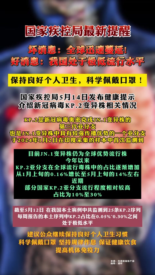 新冠疫情预测，新冠预情最新消息-第7张图片