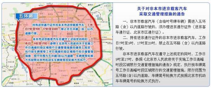 【北京外地车辆限行,北京外地车辆限行范围】-第1张图片