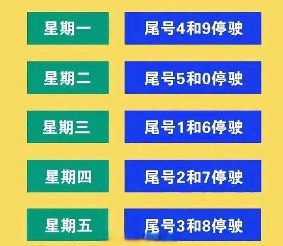 【沧州市限行,沧州市限行车号】