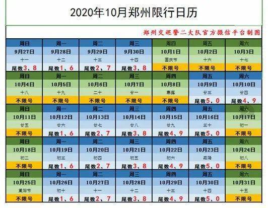 新密市限行区域-新密市限行区域2023-第6张图片