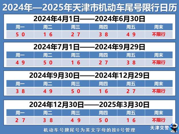 邯郸车牌限号/邯郸车牌限号查询-第3张图片