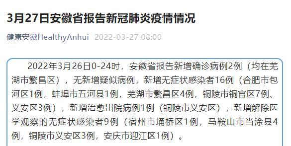 【安徽疫情查询,安徽省疫情动态实时】-第4张图片