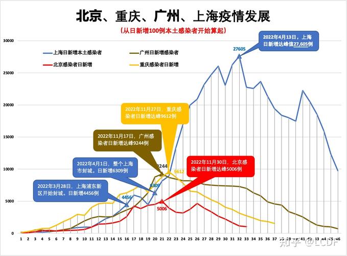 2022冬天疫情会再暴发吗(2021冬天疫情会不会再次爆发)