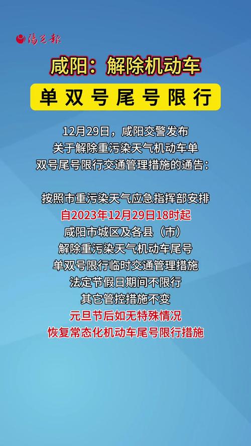 咸阳今天限号，咸阳今天限号吗最新通知-第1张图片