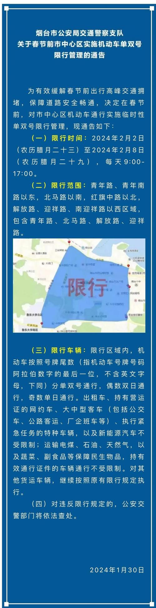 中国限行城市，中国限行城市限号规则-第4张图片