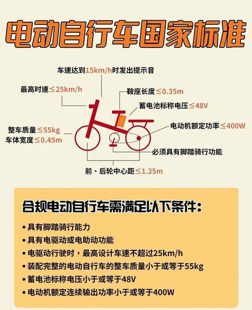 【电动车限行,北京电动车限行】-第2张图片