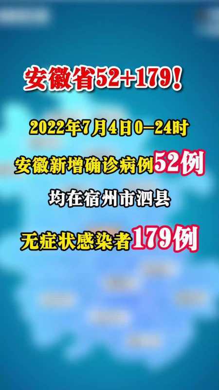 安徽疫情铜陵/安徽疫情铜陵最新情况-第3张图片