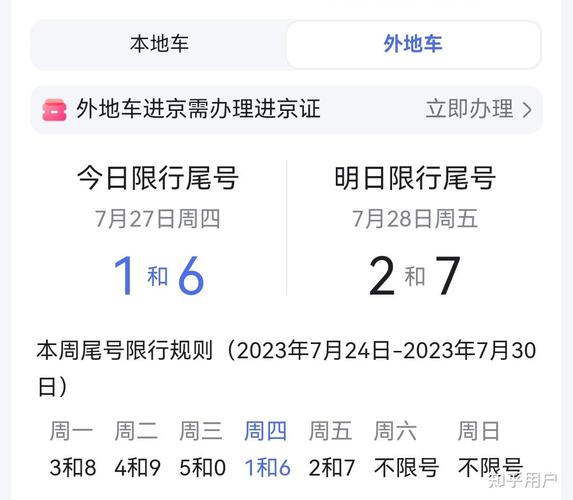 今日北京限行/今日北京限行车号尾号是多少-第7张图片