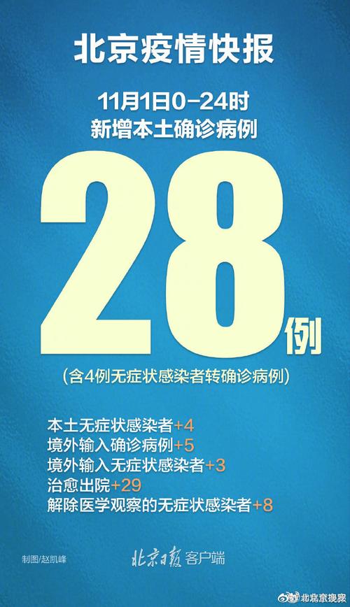 2021关于疫情(关于疫情2021年)-第4张图片