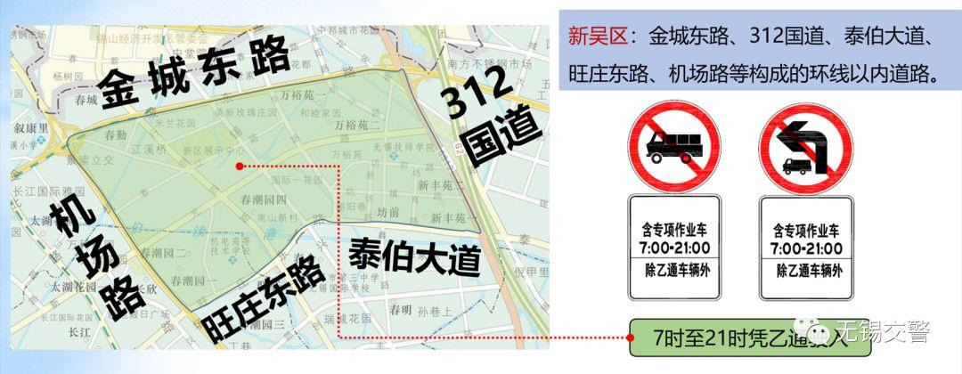 【无锡限号,无锡限号2024最新规定时间表】-第2张图片