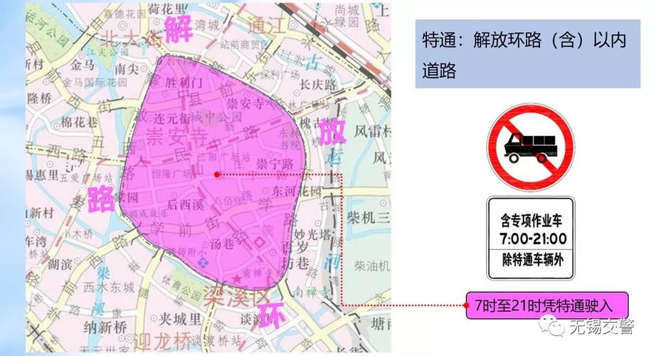 【无锡限号,无锡限号2024最新规定时间表】-第5张图片