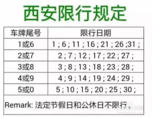 银川限号/银川限号2024-第3张图片