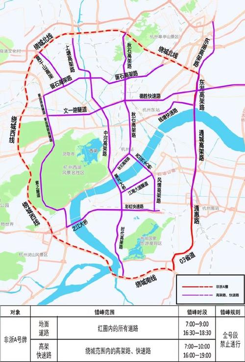 萧山区限行(萧山区限行区域地图)-第7张图片