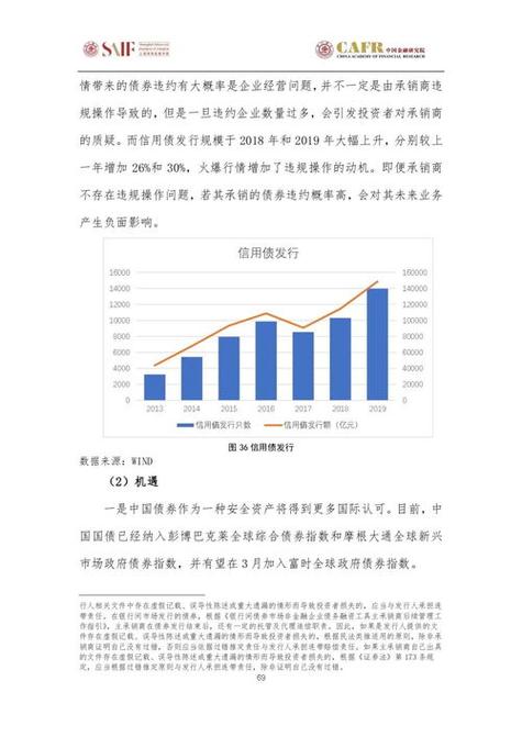 2019年疫情影响/2019年底疫情爆发-第1张图片