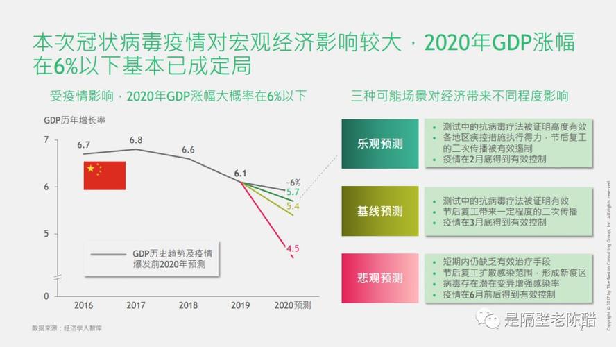 2019年疫情影响/2019年底疫情爆发-第2张图片