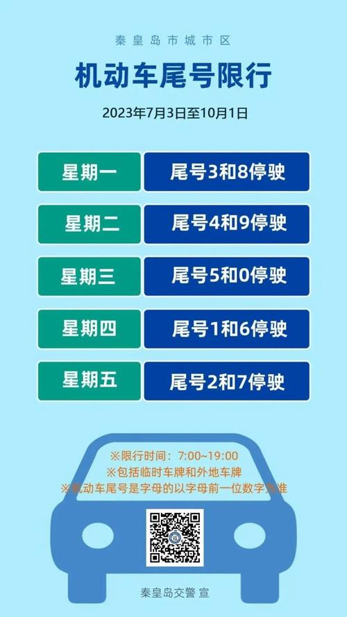 【限号出行,限号出行怎么处罚】-第3张图片