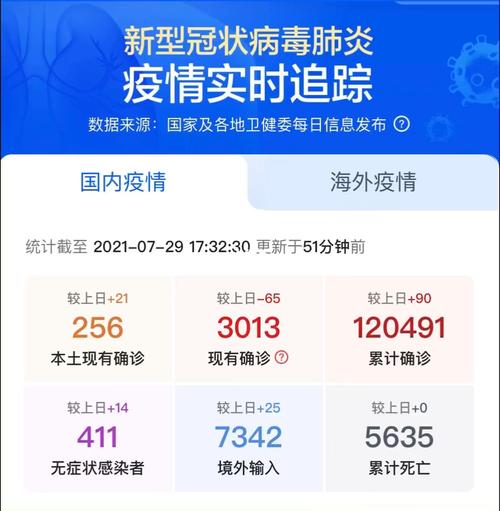 2021年河北疫情最新报道(2021年河北疫情分布图最新消息)-第3张图片