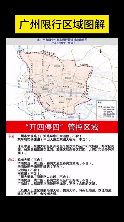 广州哪些地方限行(广州哪些地方限行外地牌)-第5张图片