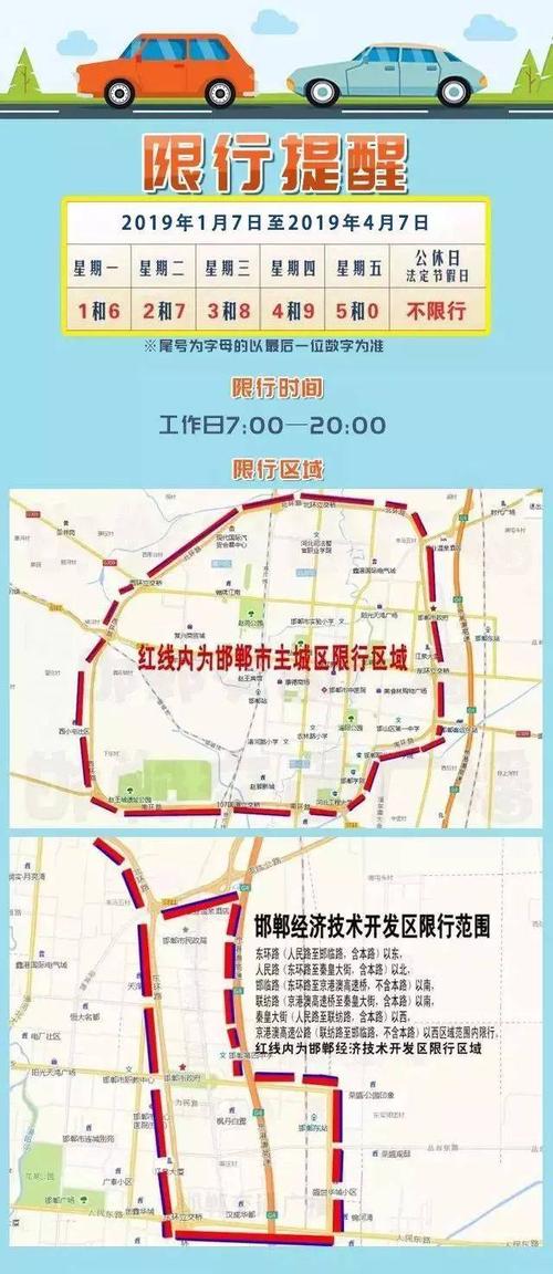 邯郸市今天限行什么号，邯郸市今天限行限号限什么