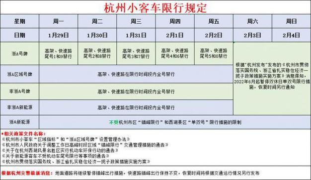 【杭州景区今日限行,杭州景区今日限行尾号查询表】