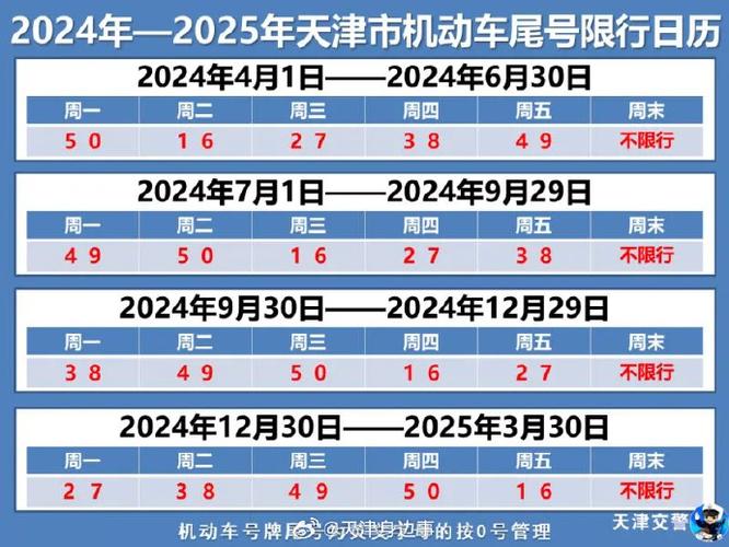 【星期一限行,星期一限行时间几点到几点】-第5张图片