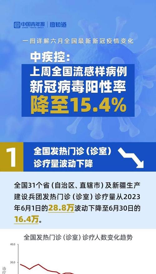 2022疫情还会来吗，2022疫情会不会再次爆发-第5张图片