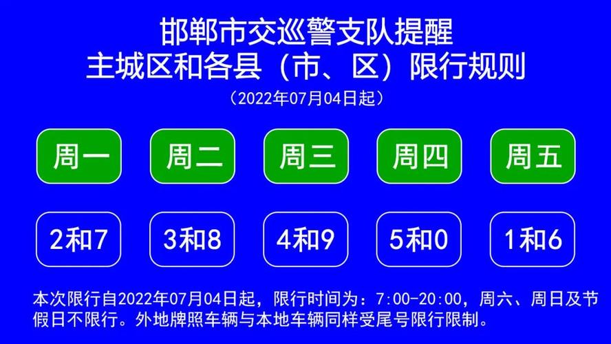 邯郸今日限行(2024年邯郸限行吗)