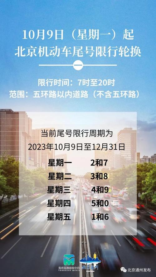 【尾号限行,尾号限行北京2024年轮换时间】-第3张图片