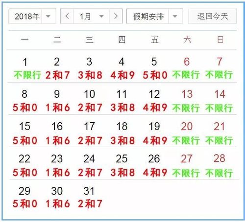 文安今天限行什么号-文安今天限行什么号啊